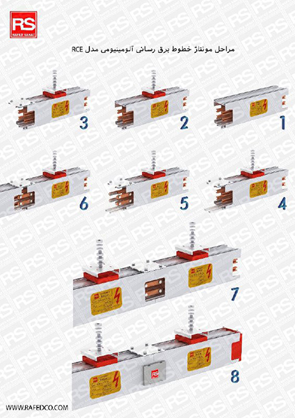 مراحل مونتاژ خطوط برق رسانی آلومینیومی مدل rec